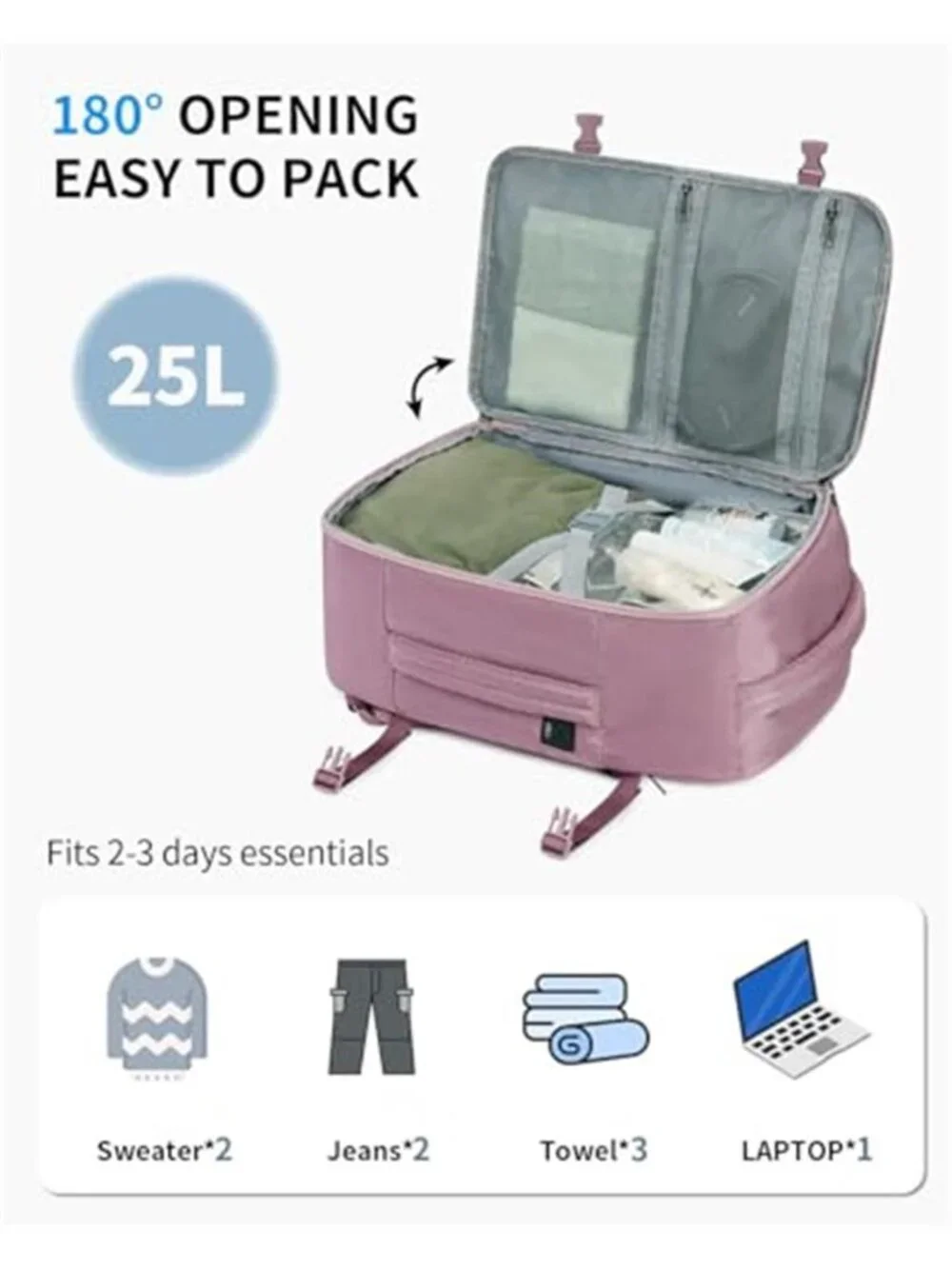 Travel Backpack Carry On Personal Item Laptop Bag Airline Under Seat Luggage USB